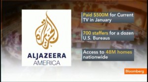 ALJAZEERA AMERICA 2